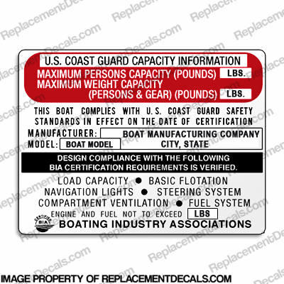 Boat Capacity Plate Decal - Generic Type A INCR10Aug2021