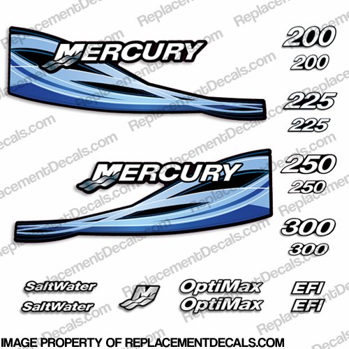 Custom Design Mercury Cowl Graphics INCR10Aug2021