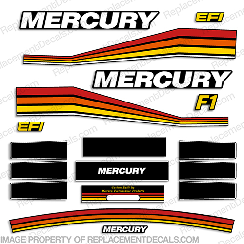 Mercury 260hp Racing F1 (Formula 1) Decal Kit INCR10Aug2021