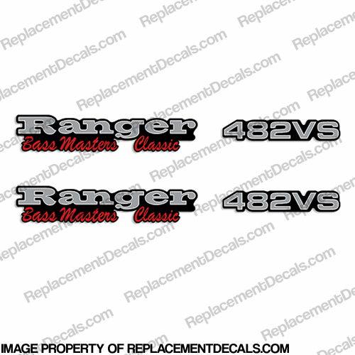 Ranger 482VS Bass Masters Classic Decals INCR10Aug2021